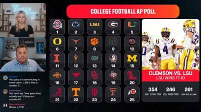 College Football Ranking Clashes Explained: Everything to Know About Top 15 Showdowns