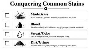 Conquering the Mud: Practical Guide to Dirt Play, Gear, and off-Road Adventure