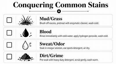 Conquering the Mud: Practical Guide to Dirt Play, Gear, and off-Road Adventure
