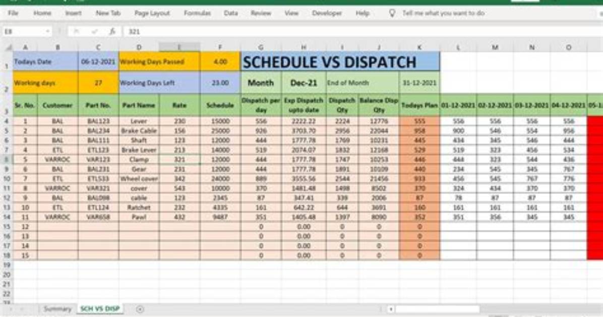 Crosscurrent Dispatch Archival Record #Routines