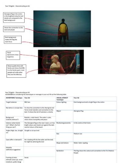 Deconstructing the 'Oh No' Template: Original Art Vs. Viral Edits