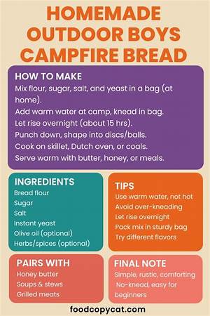 Exact Outdoor Boys Bread Recipe Step-by-Step: Cast Iron Wilderness Baking
