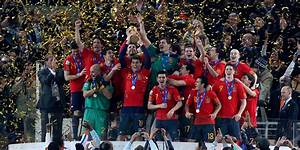 From 2010 to Today: Spain's Evolution Across the Fifa World Cup Leaderboard
