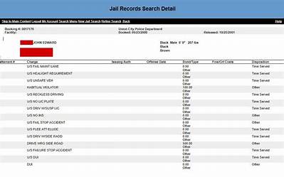 Fulton Inmate Search Mugshot and Records: Tracking the Recaptured Escapee