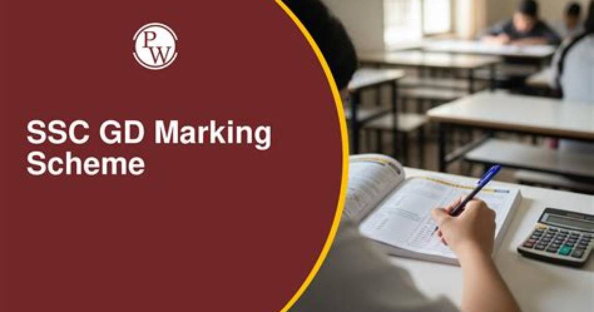 Gd Marking