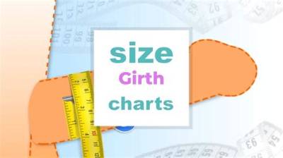 How to Measure Girth Accurately: Visual Diagrams for Equine Saddlery, Angling, and Parcel Shipping