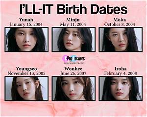 Illit Wonhee Profile Guide: Age, Birthday Facts, and Her New Solo Era