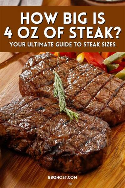 Is a 4 Oz Steak Actually Enough? Why Restaurant Portion Battles Are Exploding