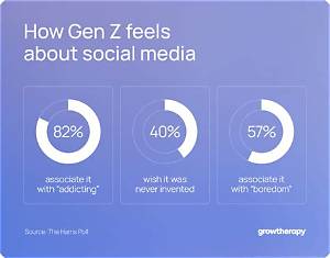 Is Gen Z Really Refusing to Grow up? Fact-Checking Tiktok's Viral 'Adulting' Narrative