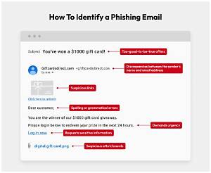 Legit or Phishing Trap? Visual Proof Behind the Viral Youtube Verification Text Phenomenon