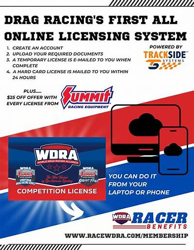 Mesa Drag Racing Experience Guide: Licensing, Requirements, and Track Day Tips