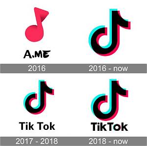 Prnt. Sc Resurfaces on Tiktok: the Evolution of the Internet's Oldest Data Hunt