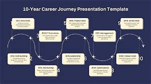 Sofia Gomez Career Timeline: the Journey from Everyday Tiktoker to Hollywood Aspirant