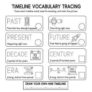 The Complete Timeline: Tracing Who Was the First Vocaloid to Present Day