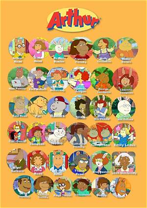 The Ultimate Guide to Arthur Cartoon Characters