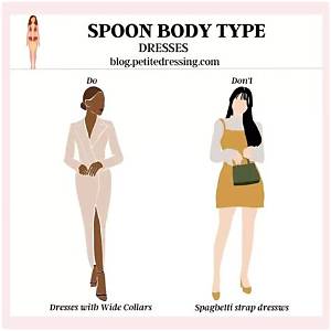 The Ultimate Spoon Body Shape Guide: Formulas, Styling Rules, and Do's & Don'ts