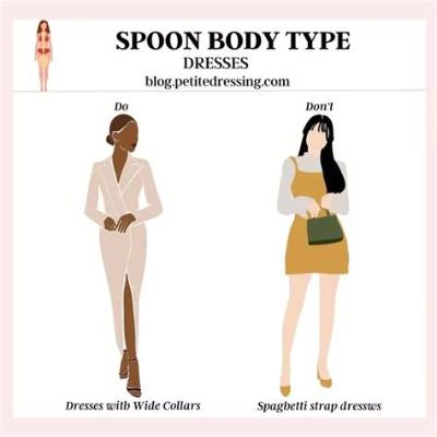 The Ultimate Spoon Body Shape Guide: Formulas, Styling Rules, and Do's & Don'ts