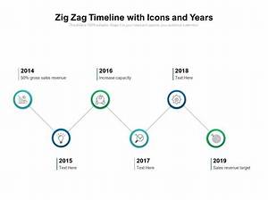 The Zig Zag Braid Renaissance: a Timeline from Hardwood Courts to Grand Slam Arenas