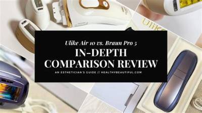Ulike vs 5 Min Skin Comparison Guide: Which Ipl Device Fits Your Skin?