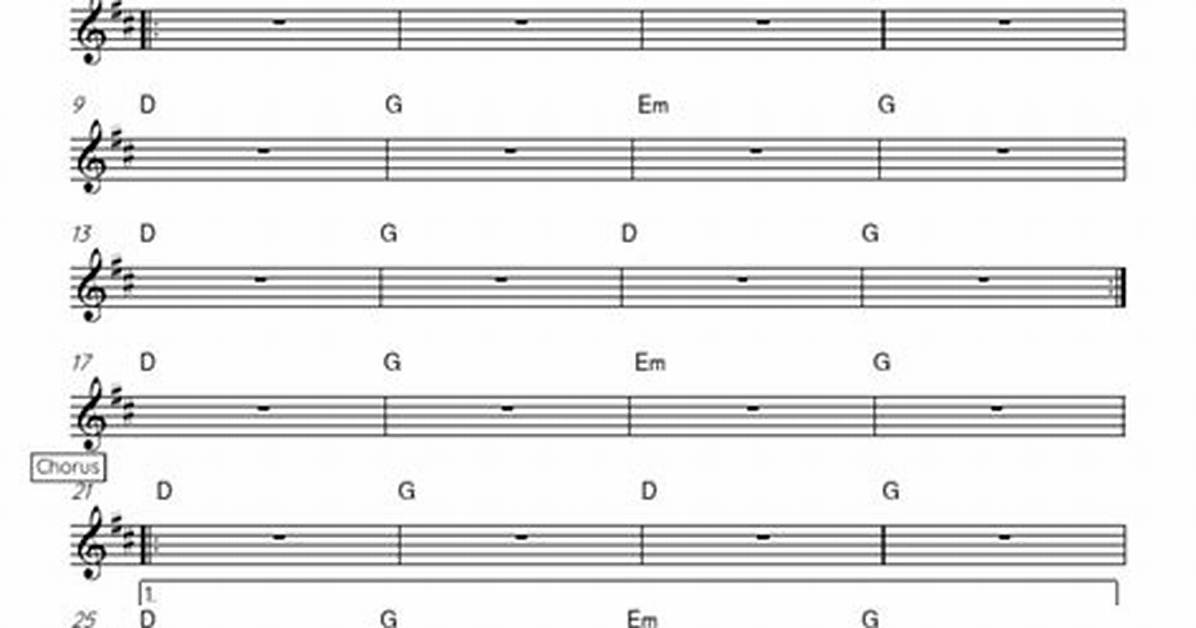 Unlocking 'Spring into Summer' Chords: the Hidden Voicings Behind the Viral Indie Trend