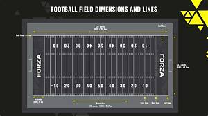 Visualizing 1,760 Yards: How a Statutory Mile Translates to Football Fields and Golf Courses