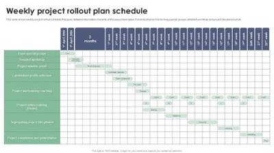 When Work Begins: the Verified Rollout Schedule for Initiatives Set to Commence