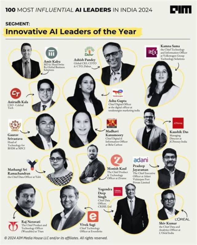 Where Can I Buy These Ai Leaders? the Urgent Tech Picks Shaking Wall Street