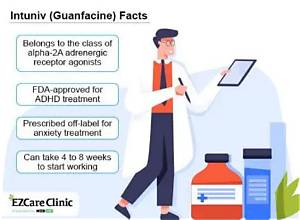 Why More Doctors Are Prescribing Intuniv for Add over Classic Stimulants