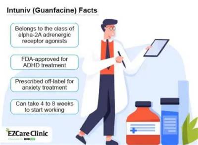 Why More Doctors Are Prescribing Intuniv for Add over Classic Stimulants